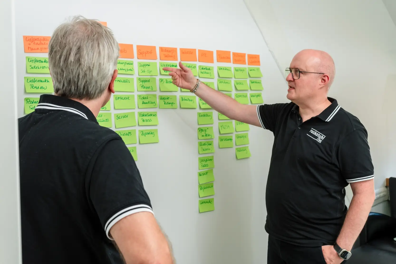 Planung der IT-Lösungen